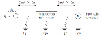 三菱伺服驅動器MR-JE-B漏電斷路器該怎么選定？