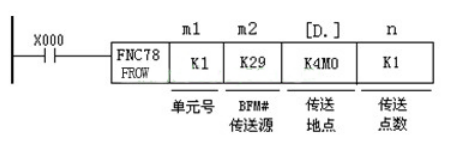 三菱PLC的高速計數器三種模塊區別在哪？